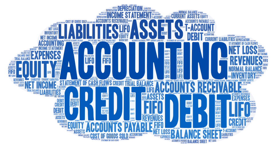 Միջազգային առևտրային հաշվապահական տերմիններ